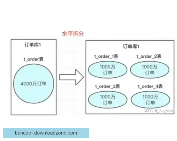 世界杯赛果预测全解析与热门竞猜策略深度指南